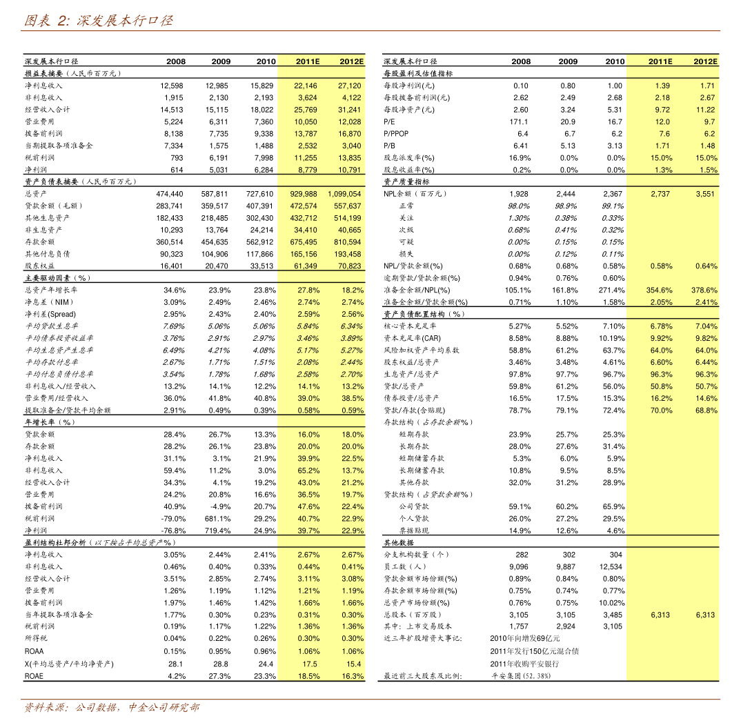 惠達衛(wèi)浴 2025年第二次臨時股東會會議資料重點解讀——日用雜品銷售業(yè)務發(fā)展