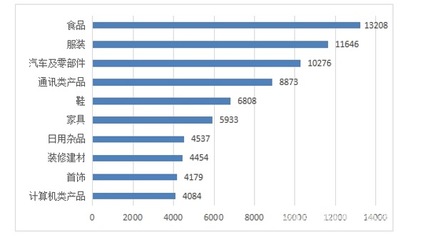 警惕盲盒營(yíng)銷(xiāo)亂象 中消協(xié)揭示行業(yè)跟風(fēng)與抽獎(jiǎng)率操縱風(fēng)險(xiǎn)