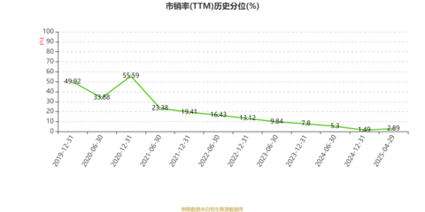 中國高速傳動:2024年虧損65.57億元